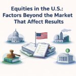 An illustrated composition about equities in the United States, featuring a central stack of documents with checklists and an American flag. Surrounding the documents are symbolic icons representing key non-market factors: the U.S. Capitol building for government and policy, a city skyline with factories for the real economy, a courthouse and dollar sign for the financial system, and a gavel resting on a book symbolizing regulation and law. The image visually explains how political, legal, and economic forces beyond the stock market influence investment results.